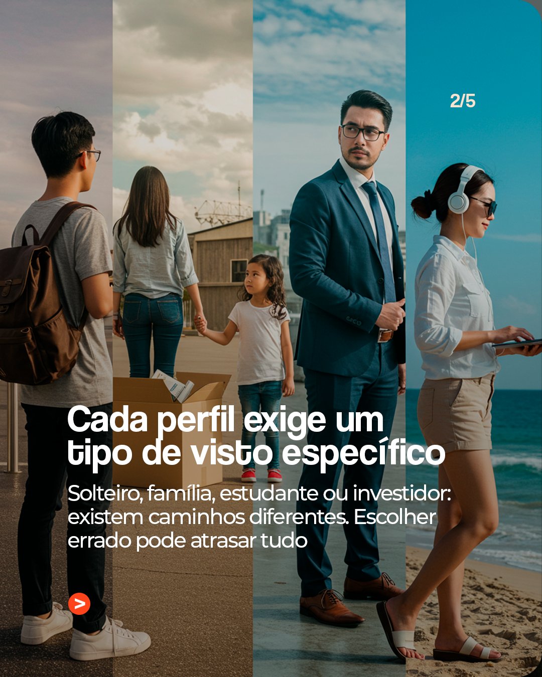 Tela 2: faixas verticais com quatro perfis, um estudante, uma família, um executivo e uma mulher com fones na praia